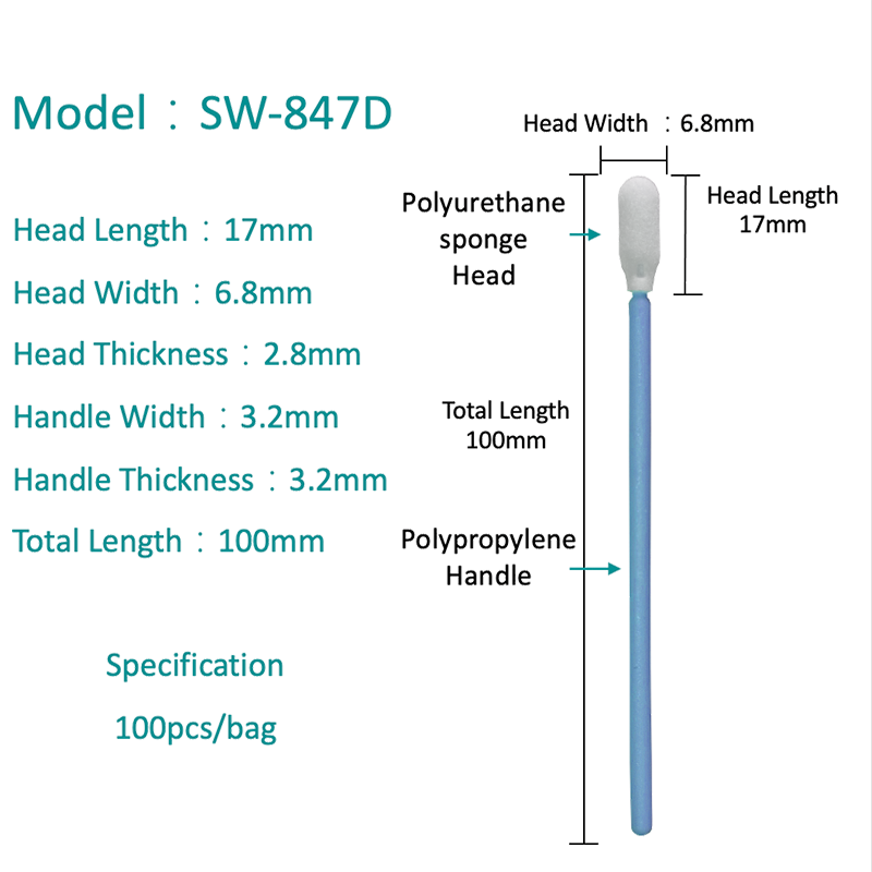 SW-847D kicsi rugalmas fejszivacs tampon