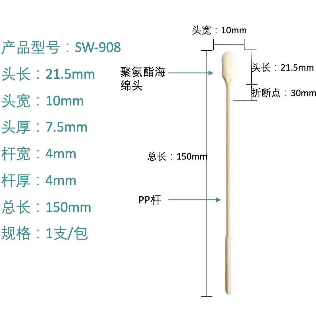 SW-908 poliuretán hab hegyes applikátor törésponttal